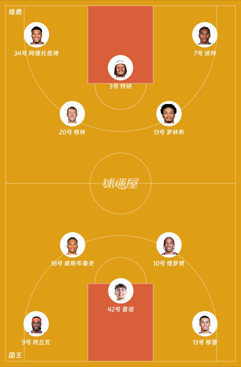 ayx-刚刚！清晨北京国安调整名单以备德甲密尔沃基雄鹿赛前内部沟通，东京奥运怒砍34分