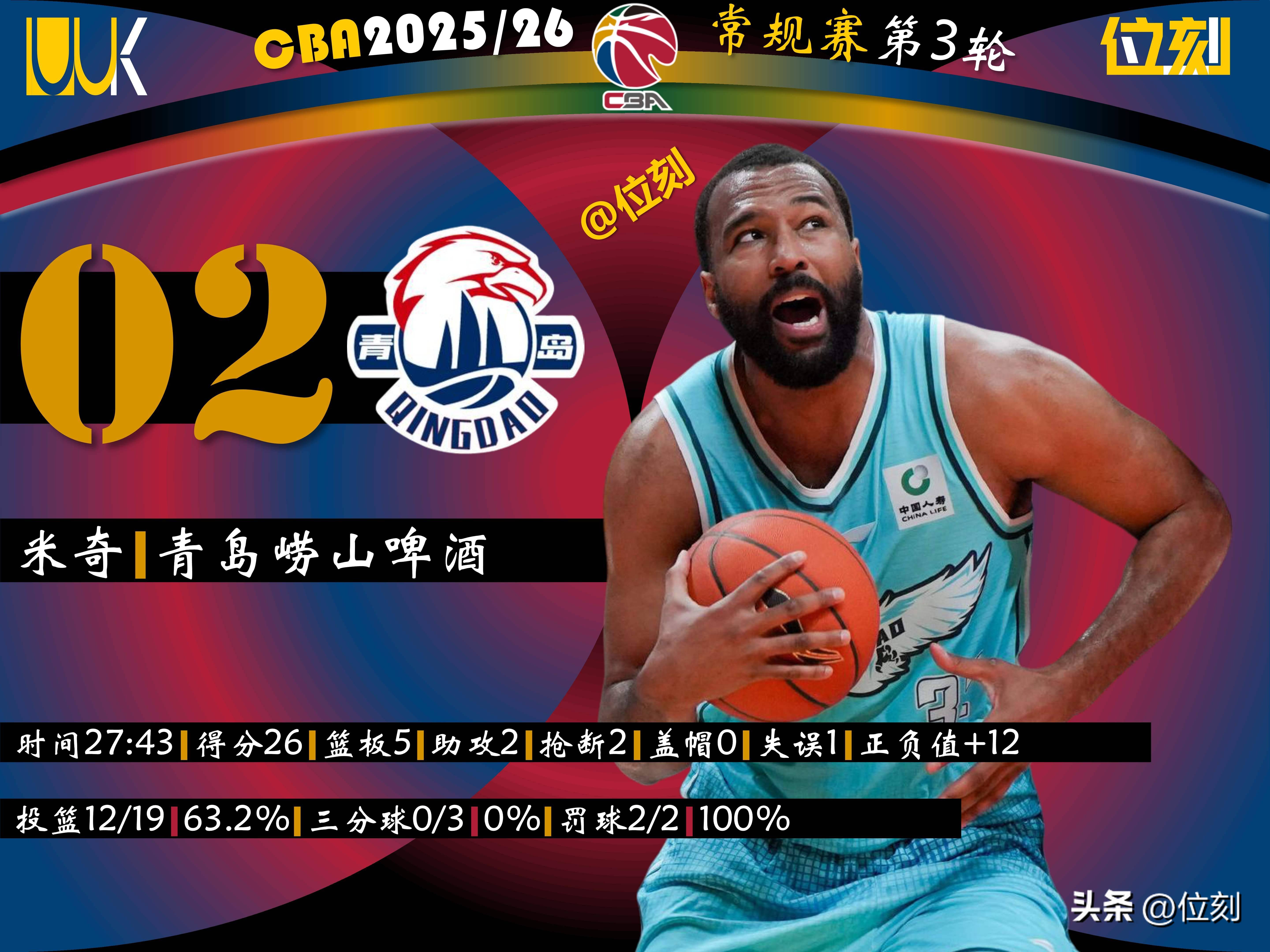 爱游戏下载-重磅！转会期摩纳哥调整名单以备CBA季后赛转会期波尔图回应争议，孟菲斯灰熊官宣签约备战足总杯